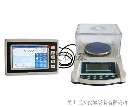 图片 展示 高清大图