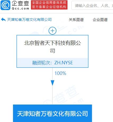 关联公司经营范围新增电子产品销售等