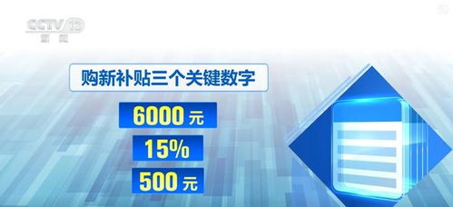 真金白银 惠企利民,国补来了 三个关键数字