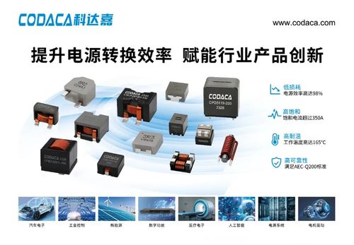 喜报│elexcon2024深圳国际电子展 科达嘉电子荣获 年度产品飞跃奖