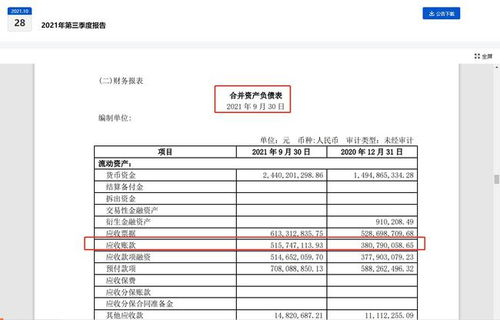 中国百强企业,拥有全球最大铝箔基地,q3业绩是去年2倍,股价仅8元
