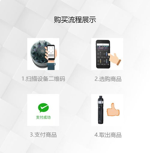 般诺智能新零售项目电子烟售货机,夜店酒吧玩潮一族的新宠