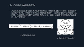 移动电子商务的营销产品和价格策略 原创