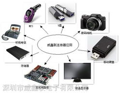 供应优质板对板单槽公座，厂家直销价格公道